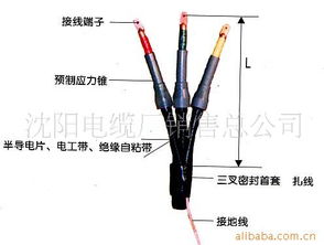 沈陽電纜廠銷售總公司光纜產品列表詳析